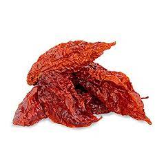 Bhut Jholke